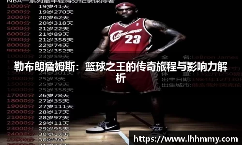 勒布朗詹姆斯：篮球之王的传奇旅程与影响力解析